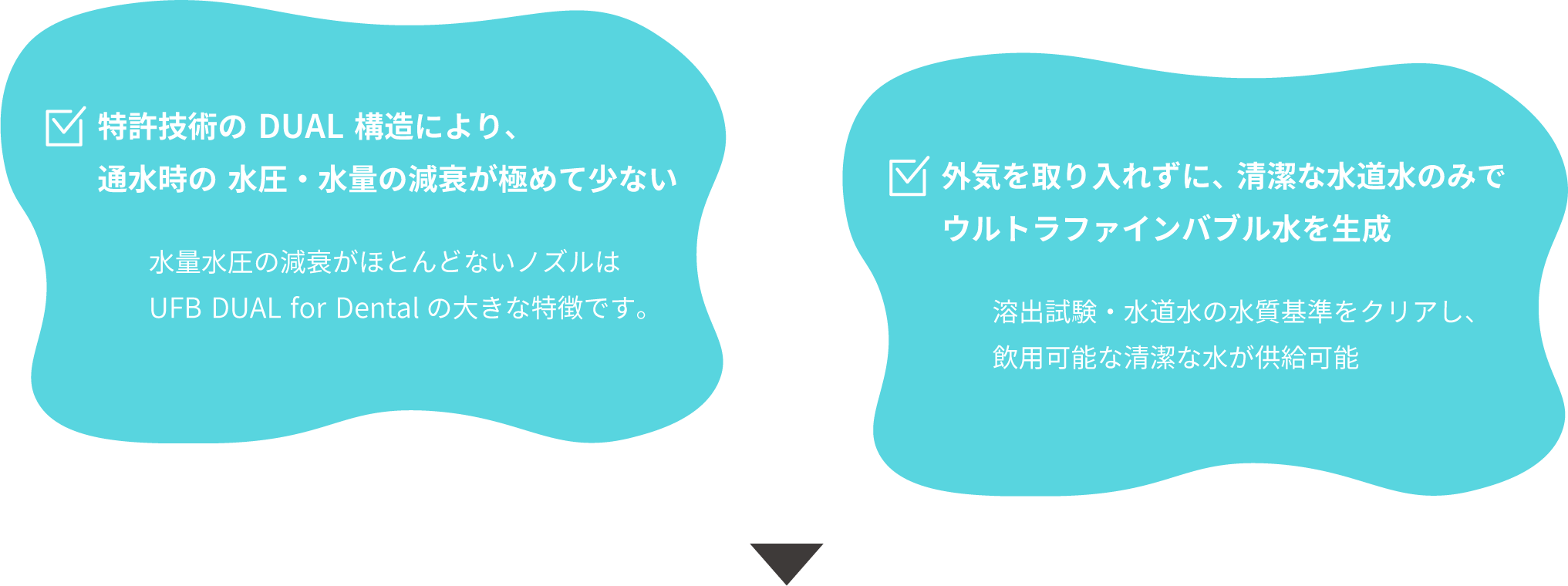 歯科医院内の水が全て ウルトラファインバブル水になります。